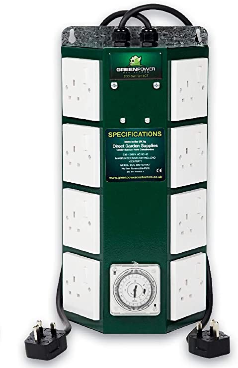 Green Power PowerBox